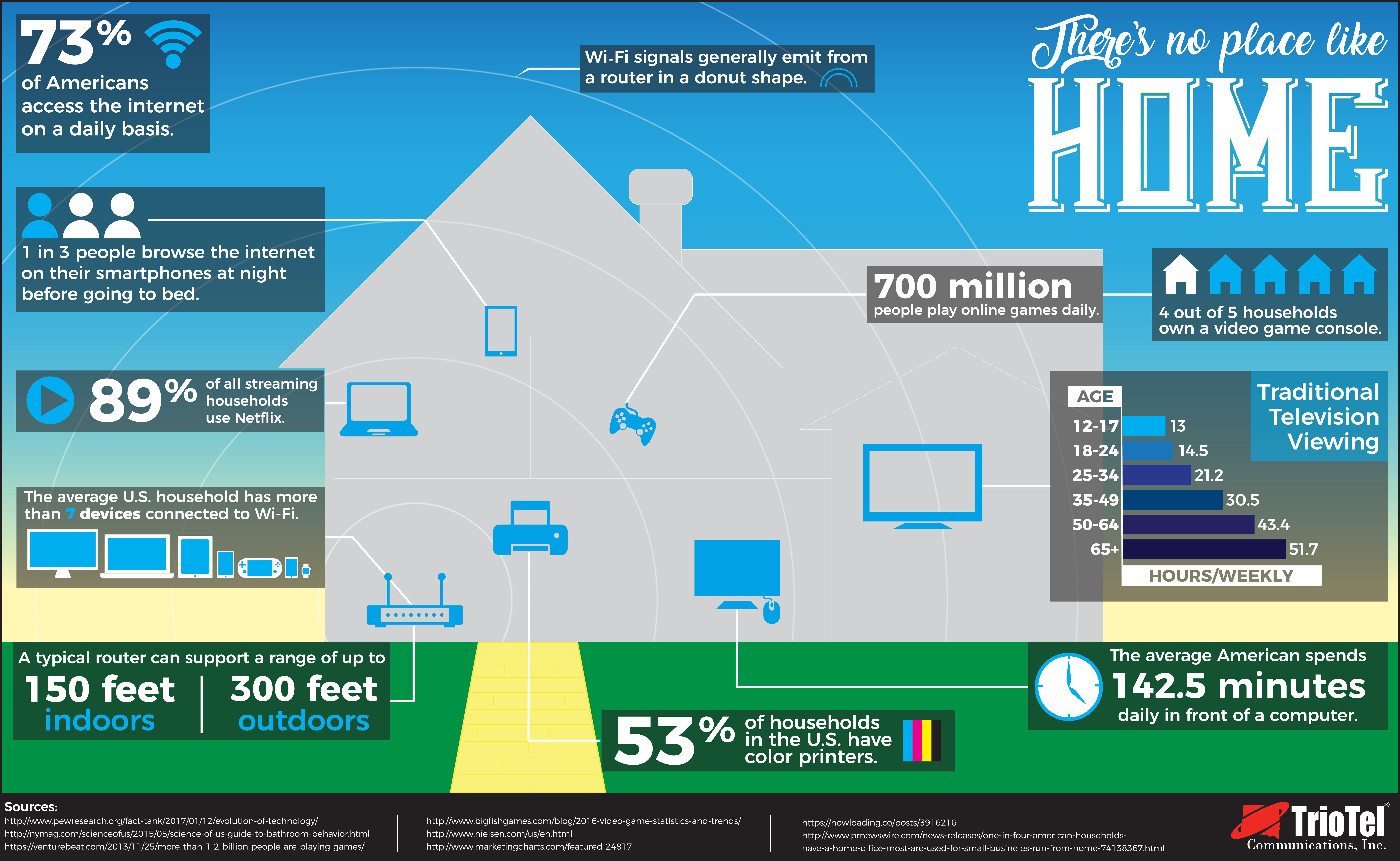 NPLH Infograph Oct 2017\-01