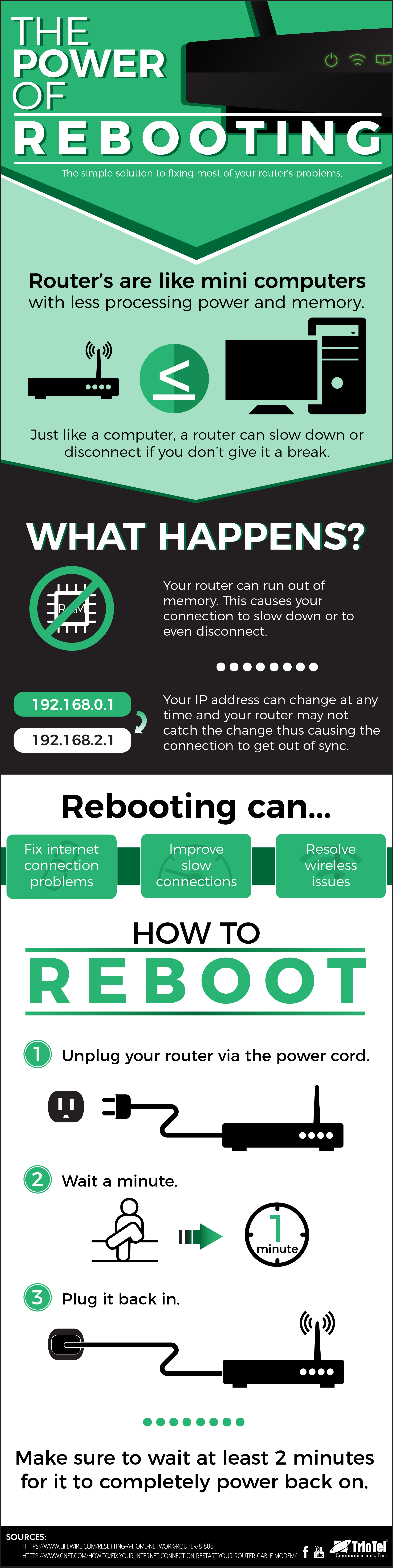 The Power of Rebooting\-01