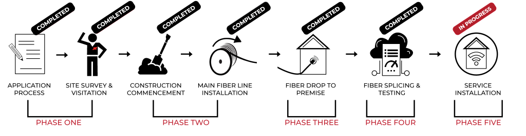 8\. Progress 10\.24\.24\-01